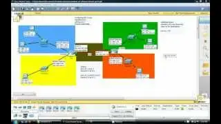 Access Control List (Standard ACL) for cisco router