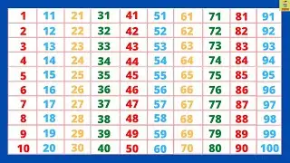 1 to 100 | Counting 1 to 100 | Number 1234 | Counting to 100 | 1 to 100 Counting song for kids