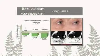 DermaStem омолаживающая косметика
