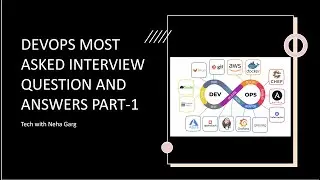 👩‍💻 DevOps Interview Question and Answers asked in real interviews! Don’t miss it!