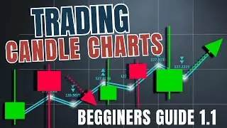 How to Read Candlestick Charts for Beginners (Part 1)