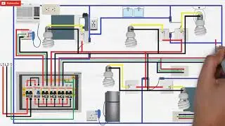 HOUSE WIRING TAGALOG(PAANO MAG WIRING NG BAHAY)TUTORIAL, Electrical Expo