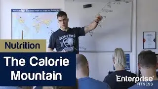 The Calorie Mountain | Enterprise Education