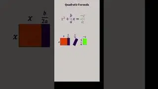 Sridharacharya Formula || #maths #education #shorttrick #youtube