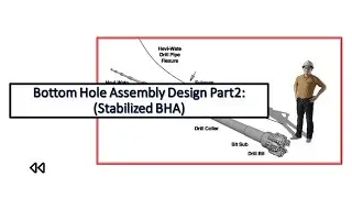 Bottom Hole Assembly Design Part2: Stabilized BHA