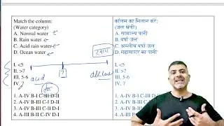 Match the column: Water category A. Normal wat | UGC-NET-Paper1 PYQ in 2 Minutes | 12224