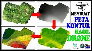 Cara Mudah Membuat Kontur dari Foto Hasil Drone