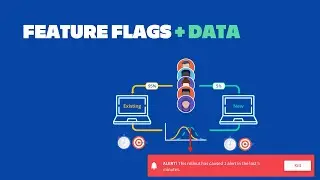 Split Feature Flags and Jira Tasks Integration: How Pac-Man taught me to love progressive delivery