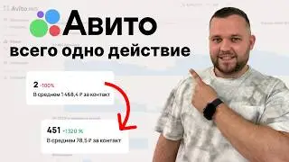 Как продавать на Авито? Почему нет просмотров? Как поднять CTR на объявлениях?