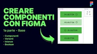 Come creare componenti con Figma - 1a parte - Tutorial componenti, varianti, istanze e boolean