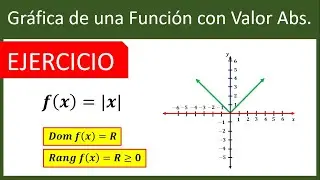 GRÁFICA, DOMINIO Y RANGO DE UNA FUNCIÓN CON VALOR ABSOLUTO | Ejercicio Resuelto