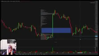 Easy Money Strategy. Trading - Imbalance