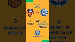 FCGOAvsJAMSHEDPURFC #indianfootball #supercup #isl #fcgoa #jamshedpurfc