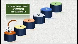 Powerpoint  Bouncing Football  Animation