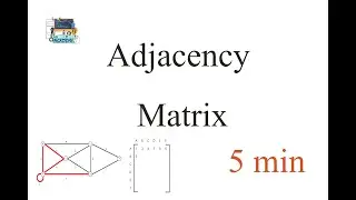 Adjacency matrix in Sinhala ( සරලව සිංහලෙන්ම ඉගෙන ගනිමු ) | Computers Academy