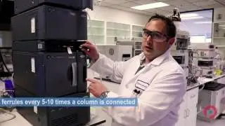Installation of a Phenomenex Column onto a Waters® ACQUITY® UPLC® System