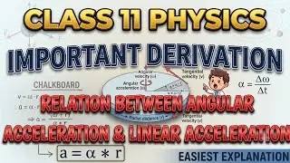 Derivation of Relation between Angular Acceleration & Linear Acceleration || Class 11 Physics