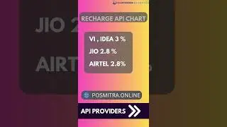 B2B Recharge Website Source Code | Independence day offer | Source Code 