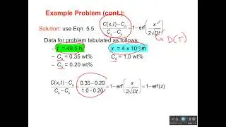 Example: Non-Steady State Diffusion
