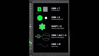 Shortcut tools in Adobe illustrator 