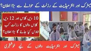 2nd year result 2021||Intermediate result 2021|10th class result 2021