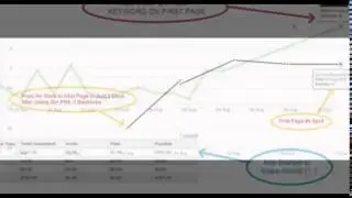 high pr9 backlinks list