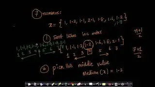 Introduction to Median | Statistics | Central Tendency