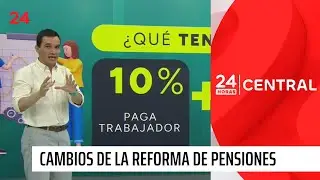 ¿Cuáles son los cambios que trae la reforma de pensiones? | 24 Horas TVN Chile