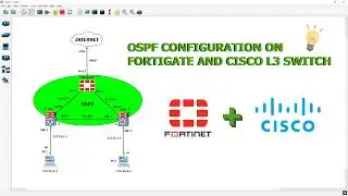 How to Configure OSPF on FortiGate & Cisco L3 Switch | Full GNS3 Lab Guide