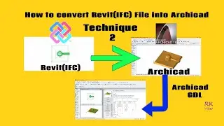 #Archicad