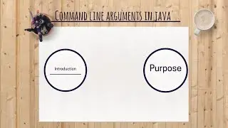 Lecture-20 Command line arguments in Java