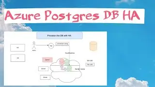 Azure Database High Availability | Azure Cloud Infra Devops | Realtime usecases | 