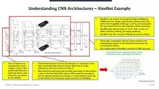 2024 Cloud Computing and Big Data Lecture 7 Deep Learning Applications in Clouds Part2 💻