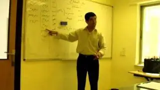Learn Arabic In Jordan