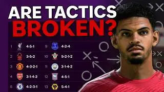 Tactics Do Not Matter in Career Mode!