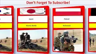 Wrost Day in History From Different countries #trending #comparison #youtubeviral #viral