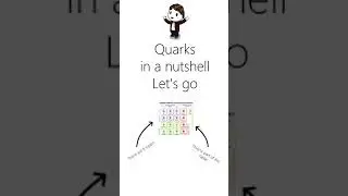 Quarks in a nutshell | Physics in a nutshell