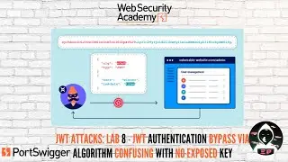 JSON Web Token Attacks:LAB#8 - JWT Authentication Bypass Via Algorithm Confusing With No Exposed Key