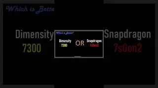 Snapdragon 7s Gen 2 Vs Dimensity 7300 