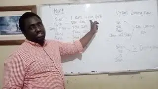 Present Continuous Tense - Wakati Uliopo Endelevu 🤙0656353157