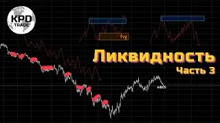 Ликвидность, часть 3-я. Простыми словами про ликвидность.