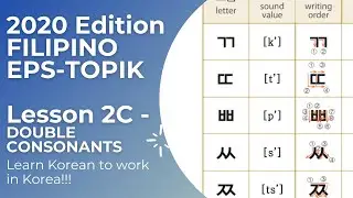 FILIPINO EPS-TOPIK LESSON 2C - Double Consonants