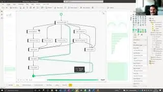 Introduction to Process Mining in Power BI with PAFNow