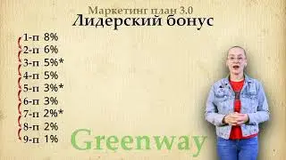 Маркетинг план Greenway! Версия 3.0 в рублях и в тенге!