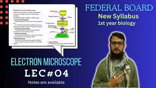 Electron microscope | transmission electron microscope and scanning electron microscope