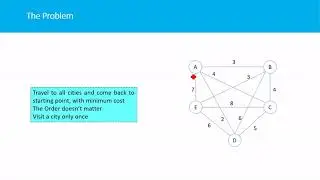 Traveling Salesman Problem Part 1/4