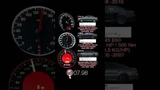 BMW M5 E60 507 HP V10 E60 vs Audi RS6 C6 580 HP vs Mercedes AMG E63 W211 514 HP #acceleration