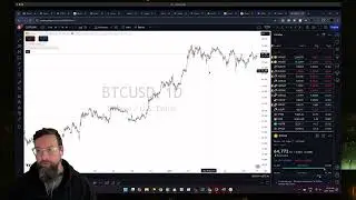 Trading with Algos | Forex Market Mondays