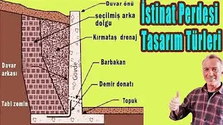İstinat Perdesi Tasarım Türleri