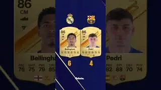 Real Madrid vs FC Barcelona FC 24 ! 
